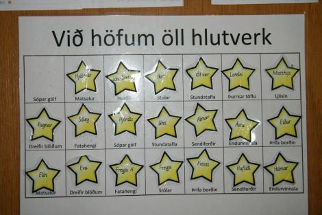 hlutverk
